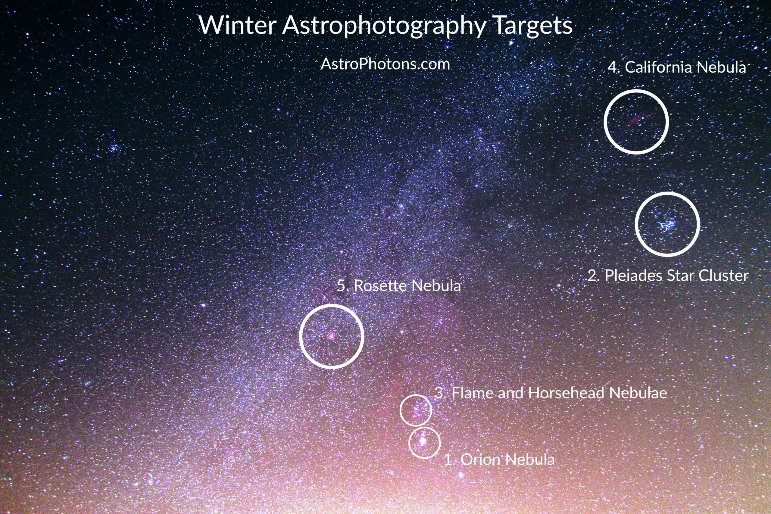Winter astrophotography targets map