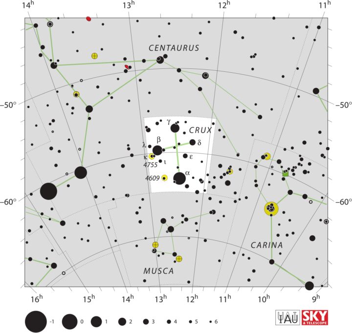 Crux Constellation/Southern Cross star map.