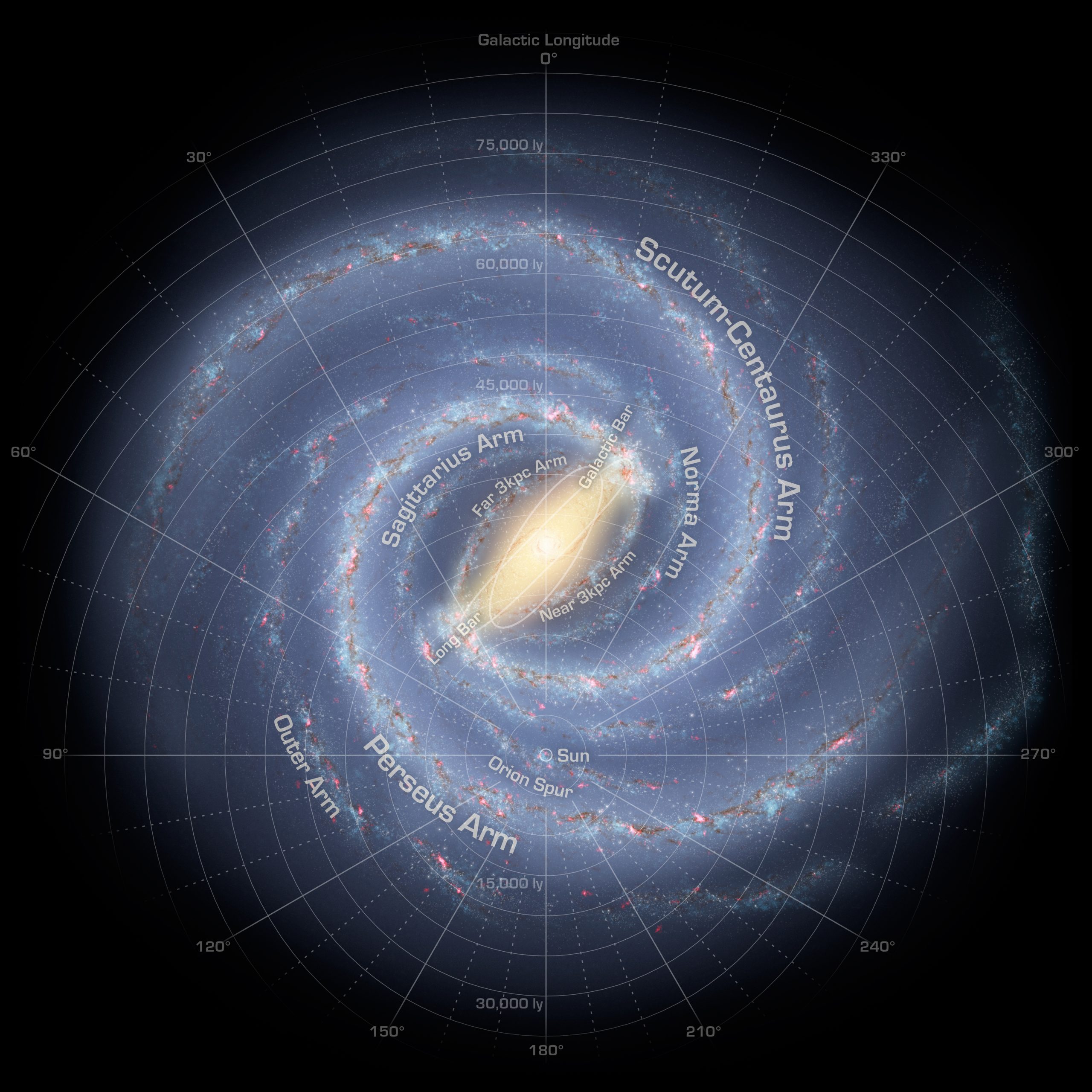 Milky Way (visualization). Source: NASA / JPL-Caltech / R. Wholesale (SSC / Caltech)