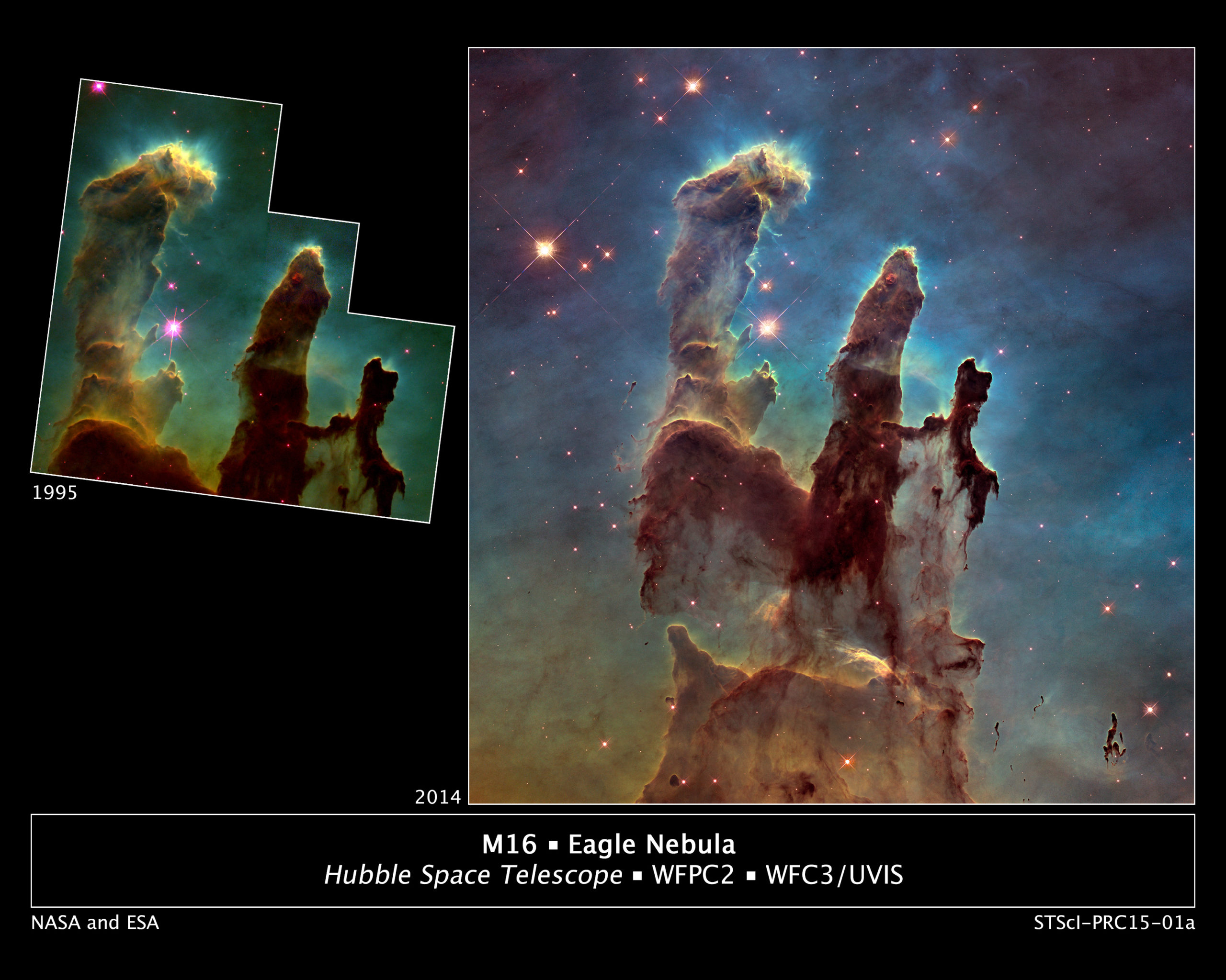 Pillars of Creation (a part of the Eagle Nebula) - 1995 vs. 2014-2015