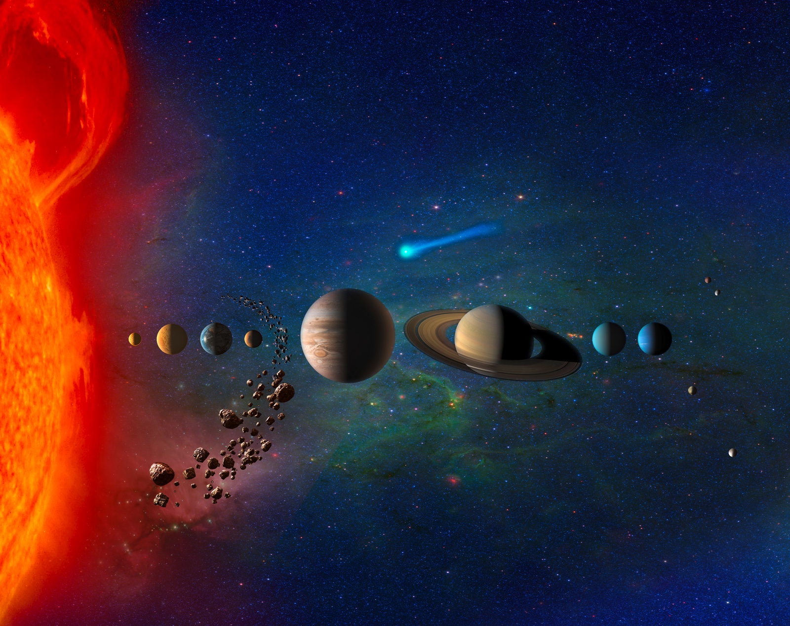 Solar System planets in order according to NASA.